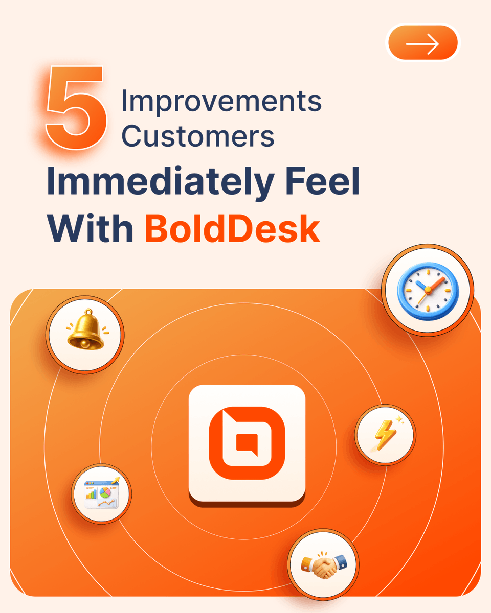 BoldDesk tweet media