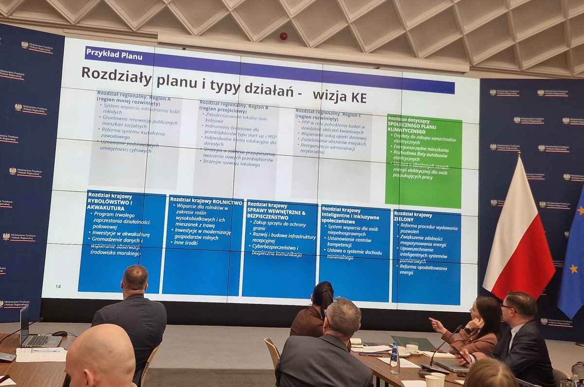 Iwona Janicka 🇵🇱🇪🇺🌳💚🤝⚡📐 tweet media