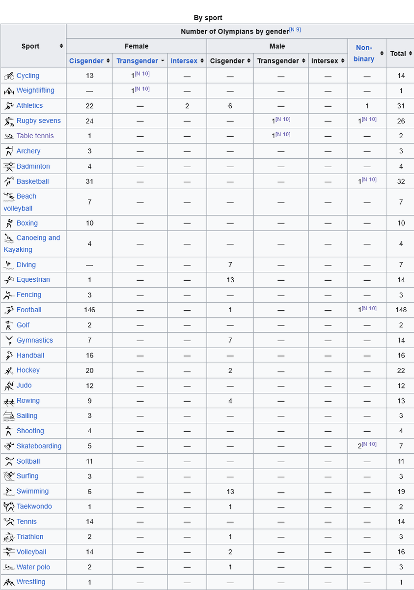 The Pirate Queen tweet media