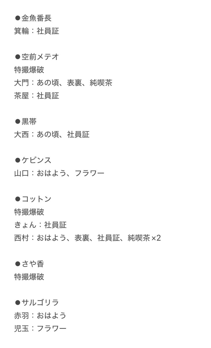 取引用アカウント tweet media