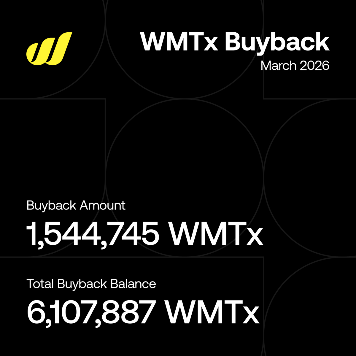 World Mobile Chain tweet media
