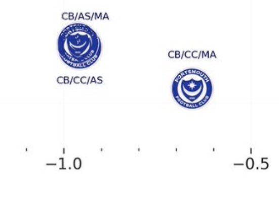 Jack Hancock tweet media