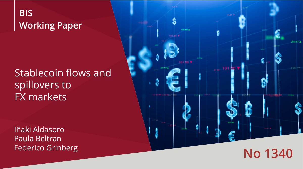 Bank for International Settlements tweet media