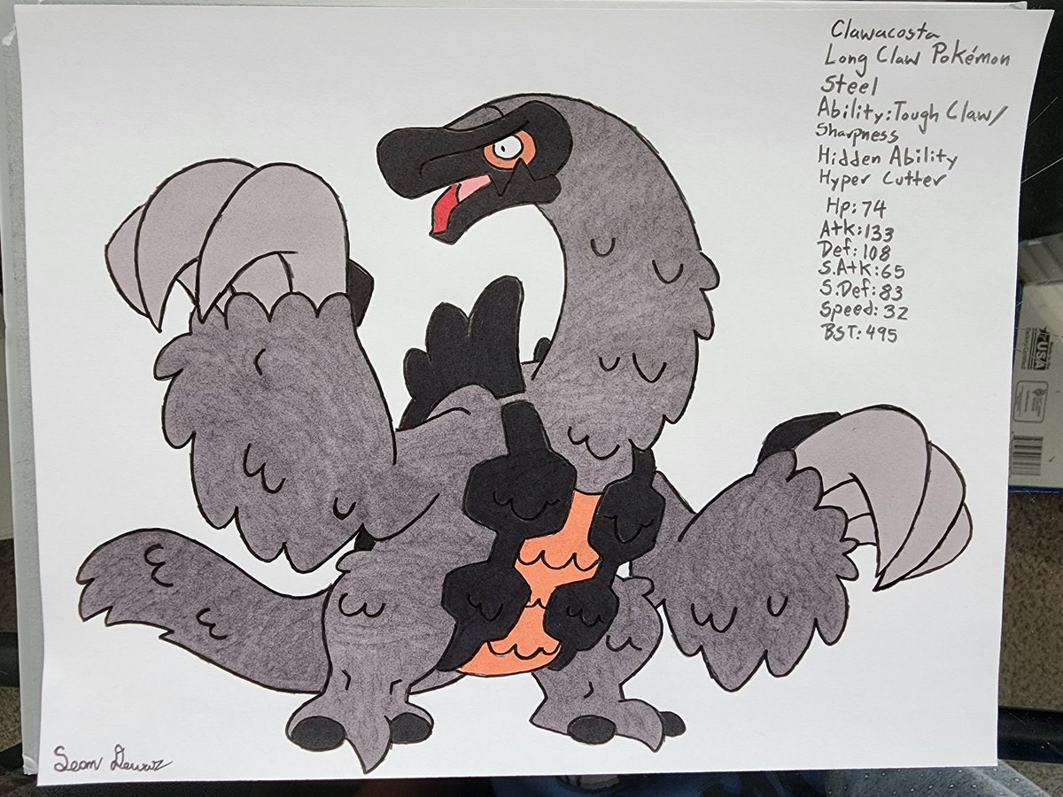 RisingCitipati - COMMS OPEN tweet media