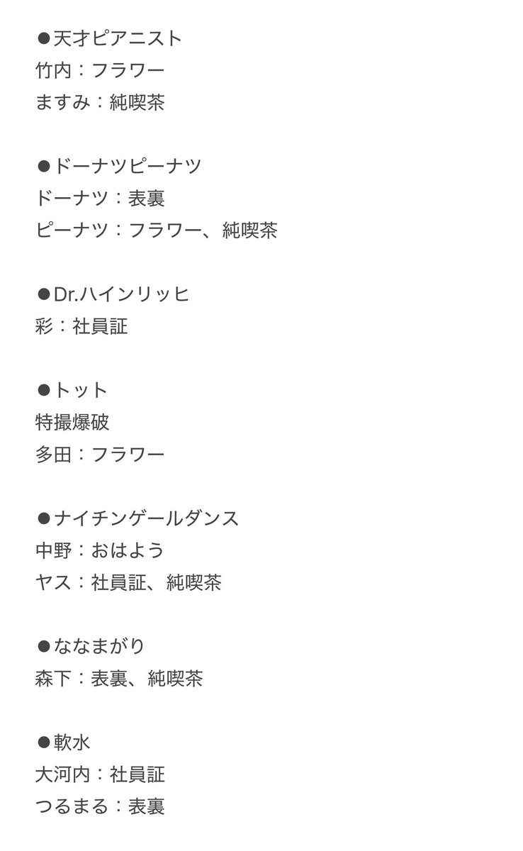 取引用アカウント tweet media