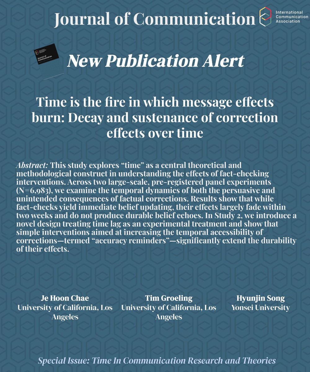 Journal of Communication tweet media