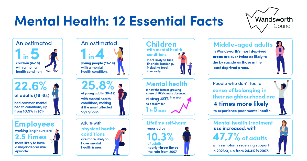 Wandsworth Council tweet media