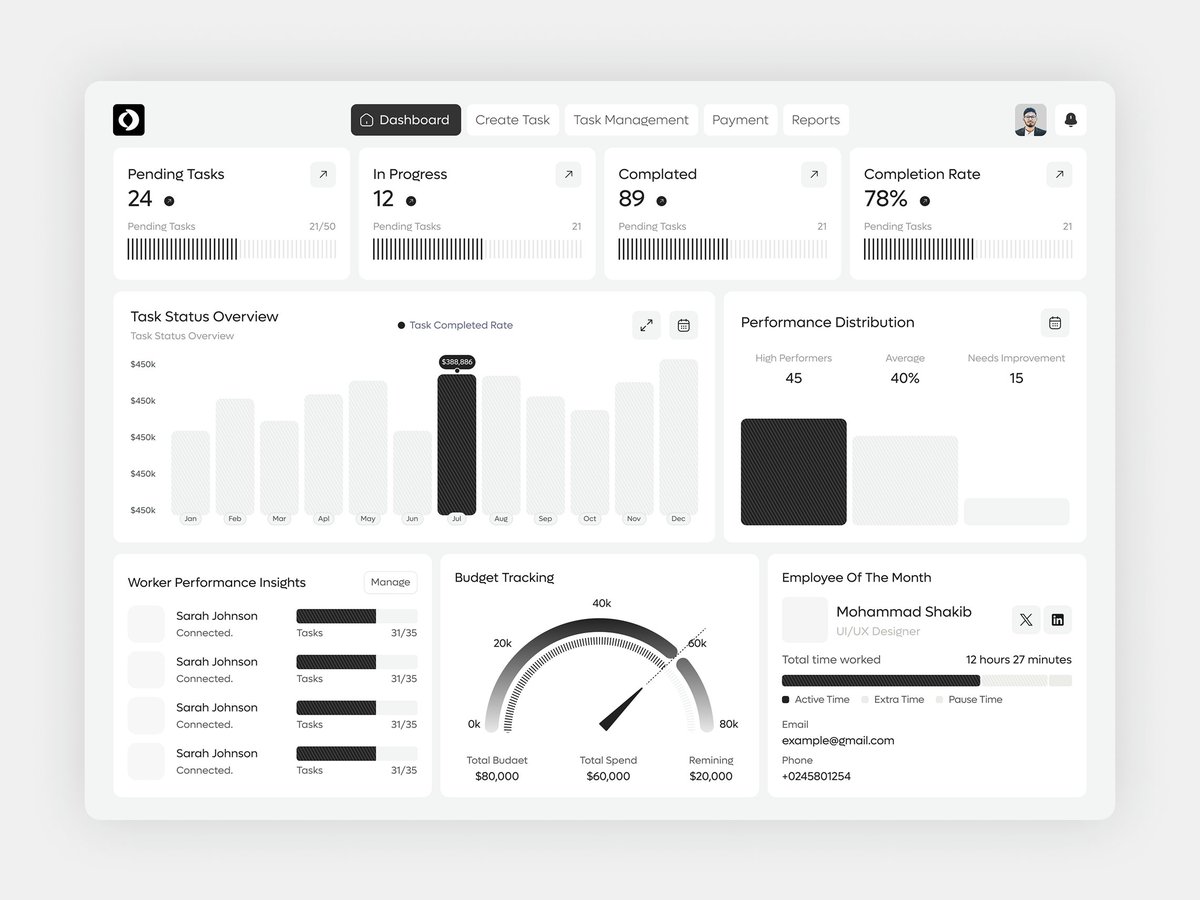 Masuder Rahaman tweet media