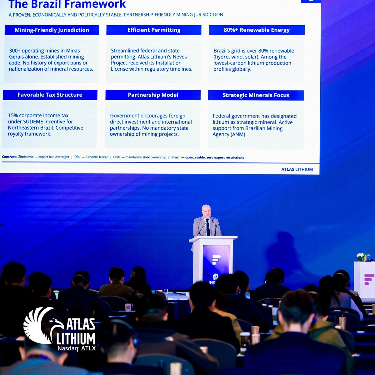 Atlas Lithium (Nasdaq: ATLX) tweet media