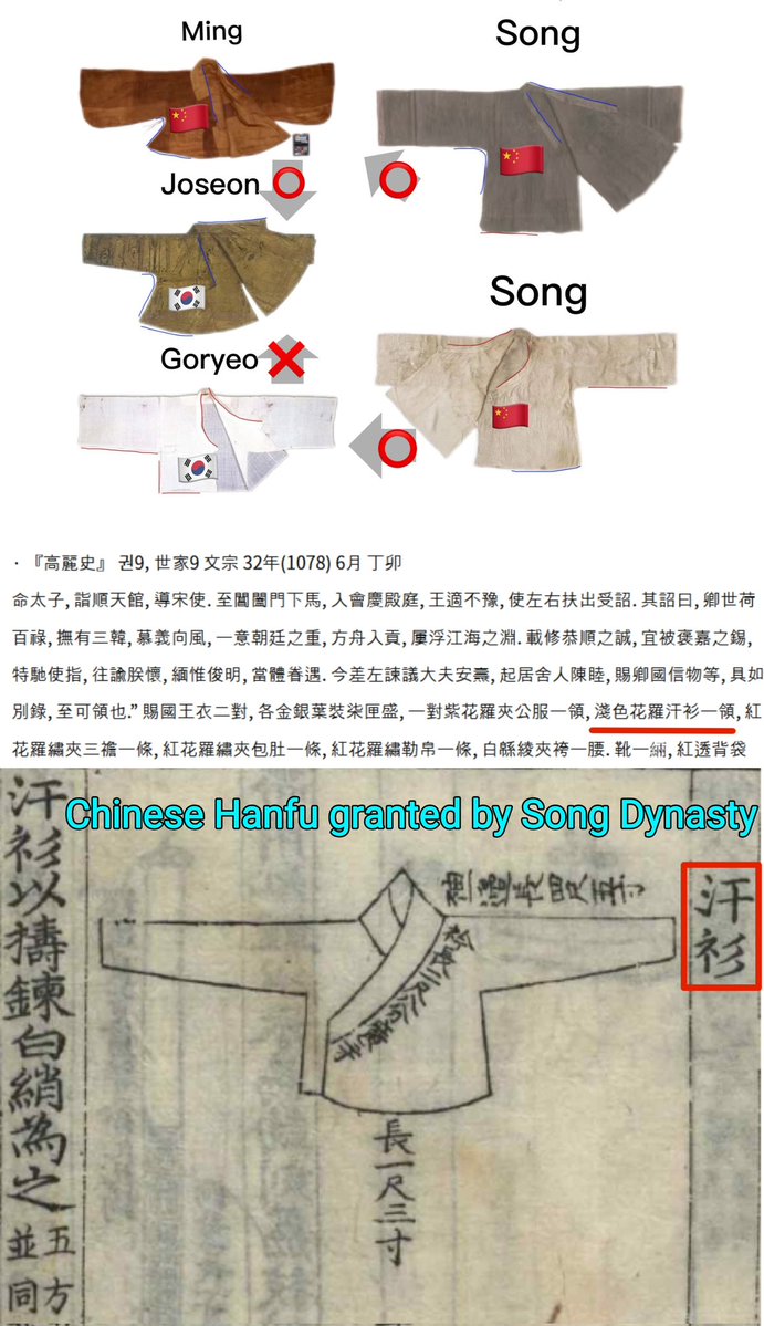 高句麗文輸人 tweet media