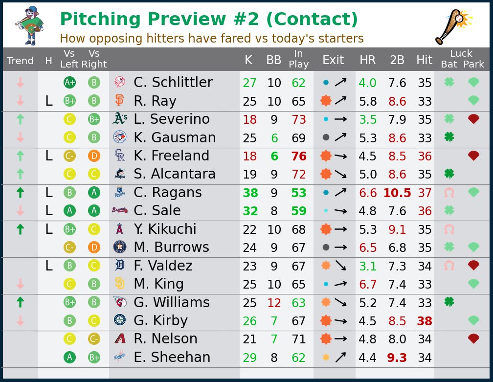 Ballpark Pal tweet media