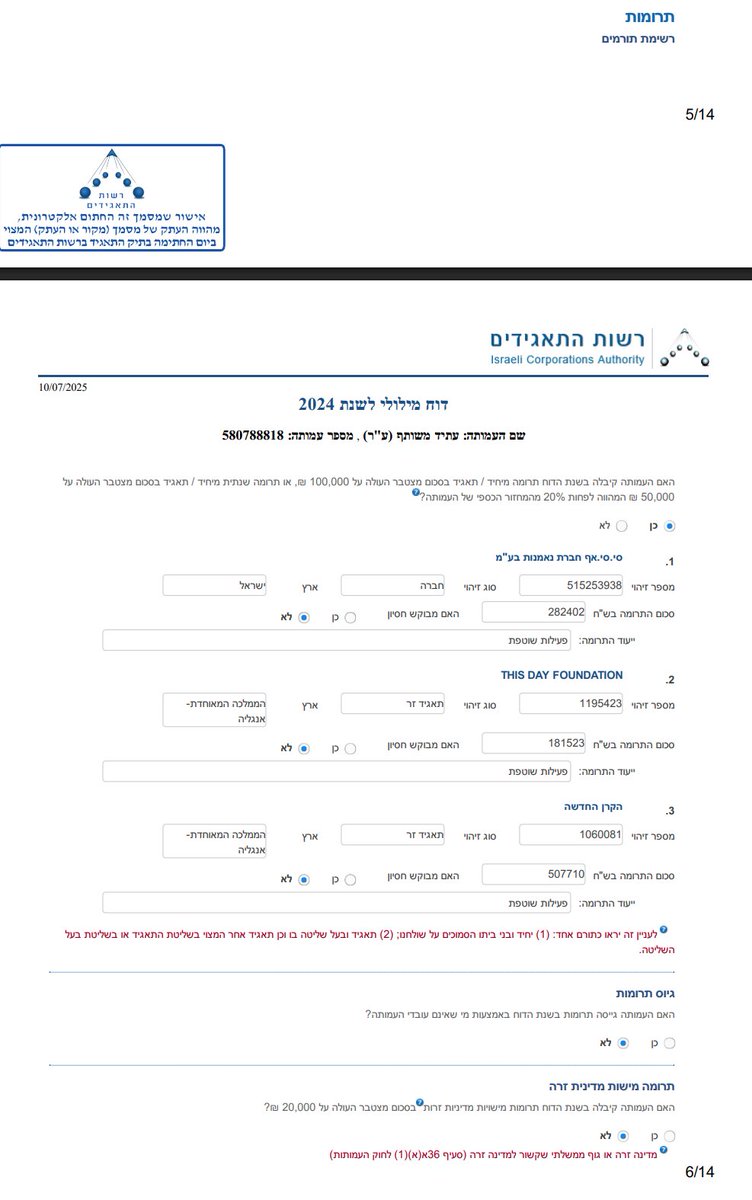 ארבלאו צייד הטונות 🇵🇹 tweet media