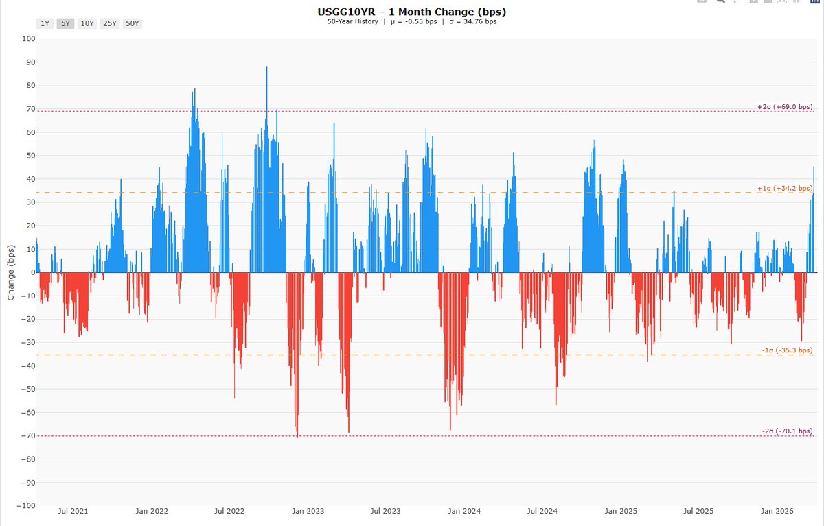Danny Dayan tweet media
