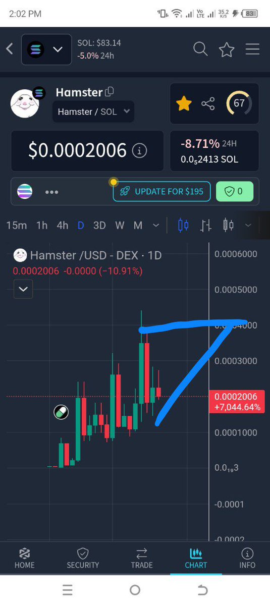 Ijeoma Waribo tweet media