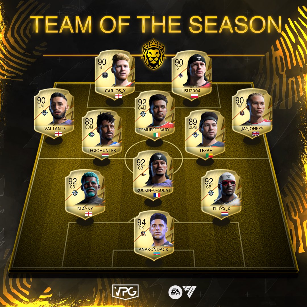 Super League Sunday tweet media