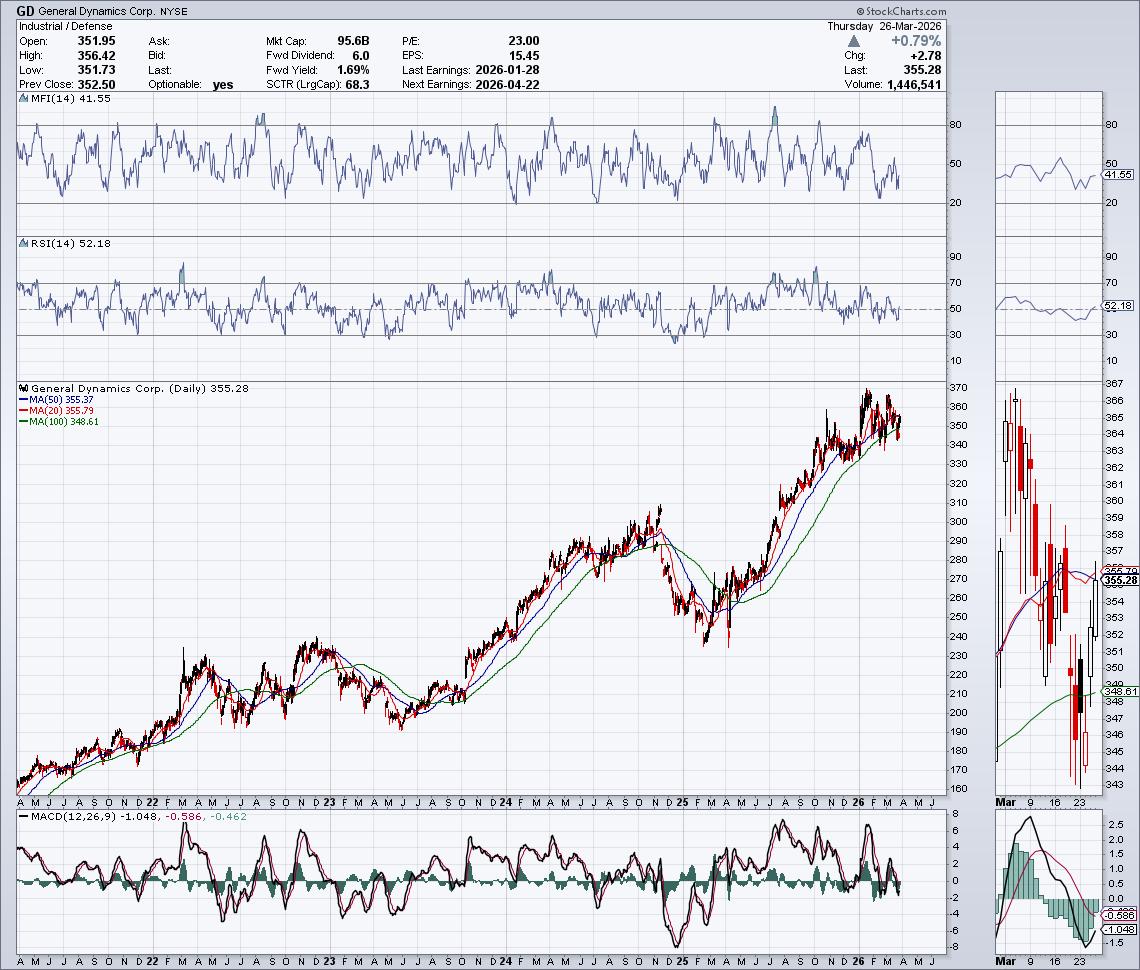 Tom 🇺🇸 - Be Good People tweet media