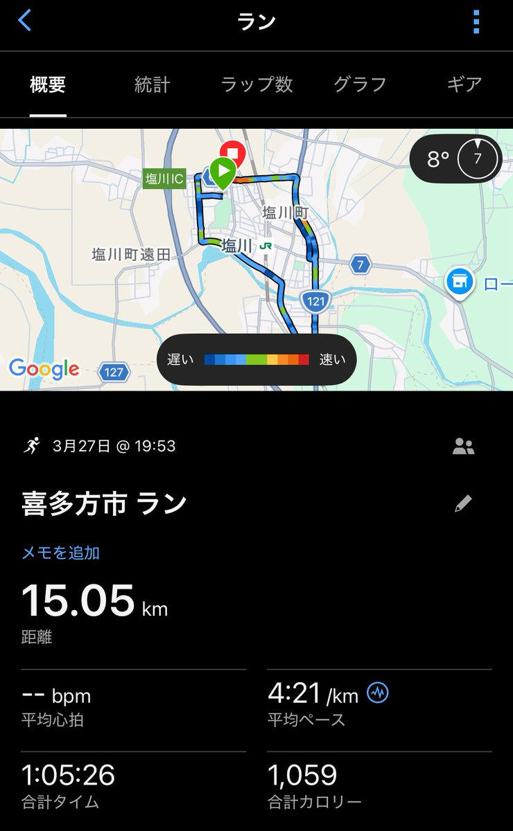 runve1010's tweet photo. 本日のRunべ練　参加者3名
15kmPR Ave.4'21
声かけ合いながら練習できた。
#Runべ https://t.co/eJQmzTX0bs
