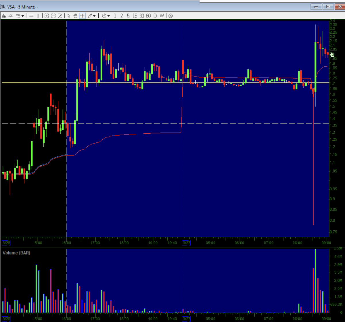 Robert K. tweet media