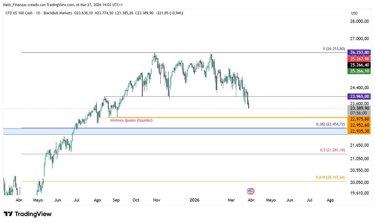 nurse.finances tweet media