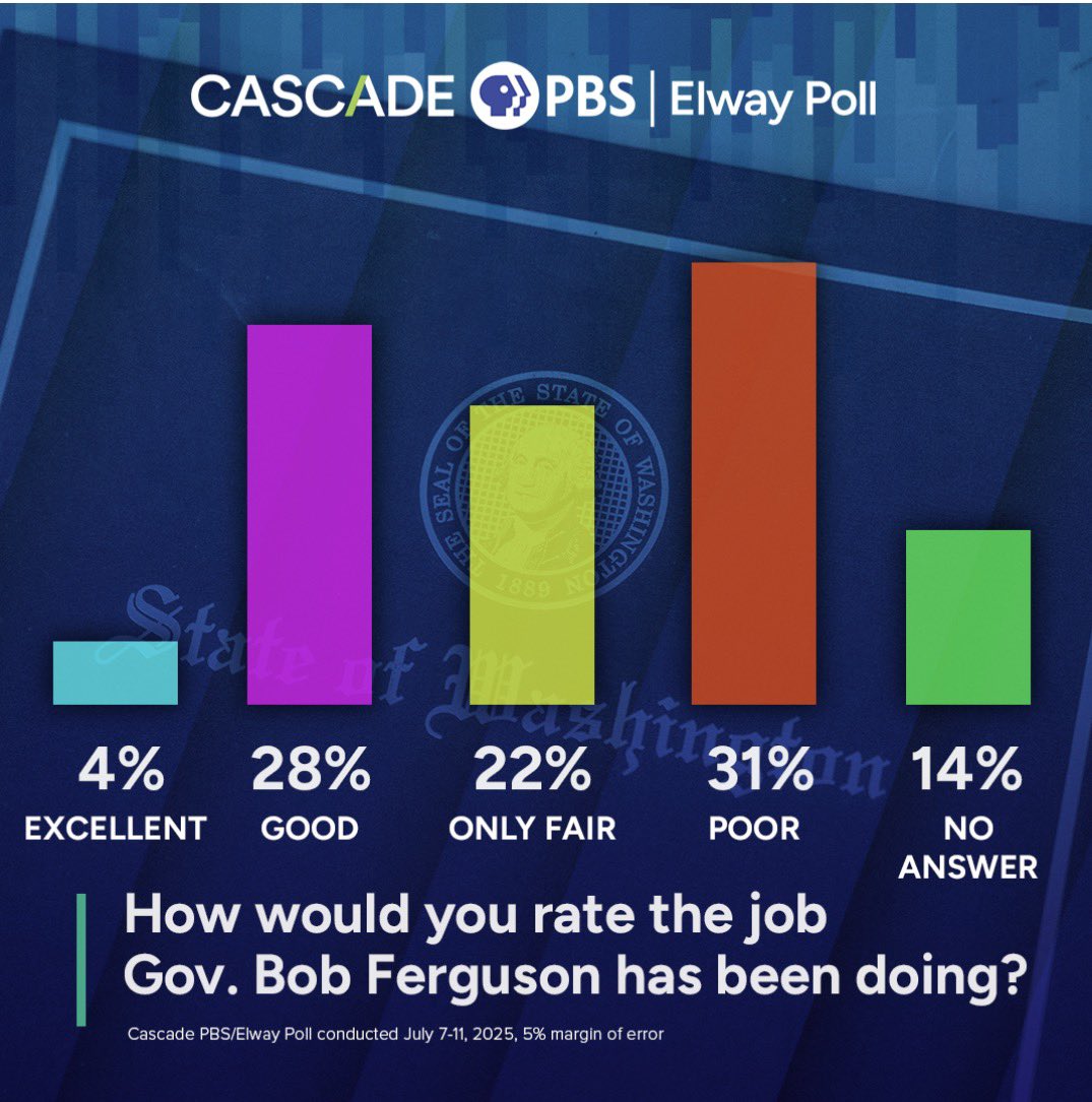 stevemur tweet media