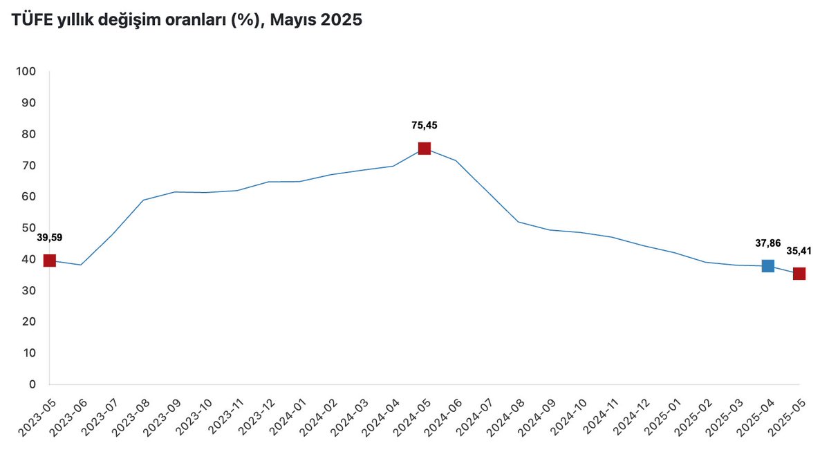marshfrog tweet media