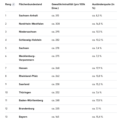 Michael 🇪🇺 🇩🇪 🇺🇦 🇮🇱 🇬🇪 🏳️‍🌈 🇨🇦 tweet media