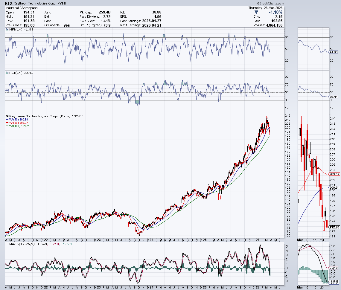 Tom 🇺🇸 - Be Good People tweet media