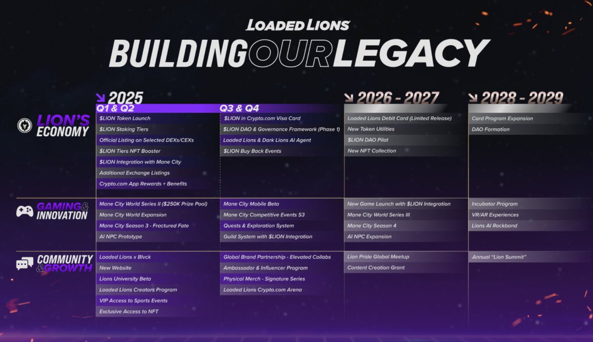 Ralleroedvin tweet media