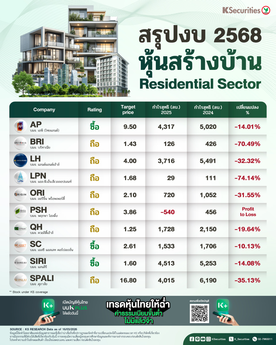 KSecurities tweet media