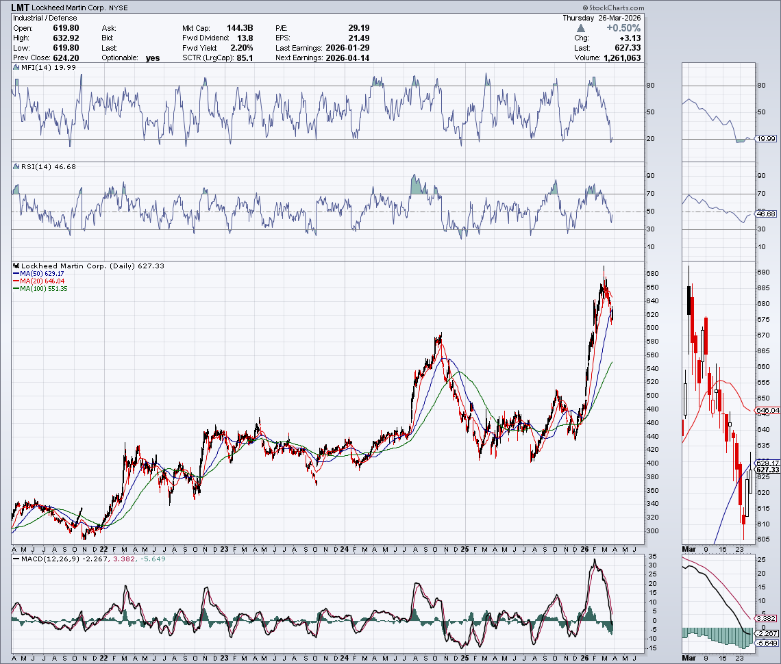 Tom 🇺🇸 - Be Good People tweet media