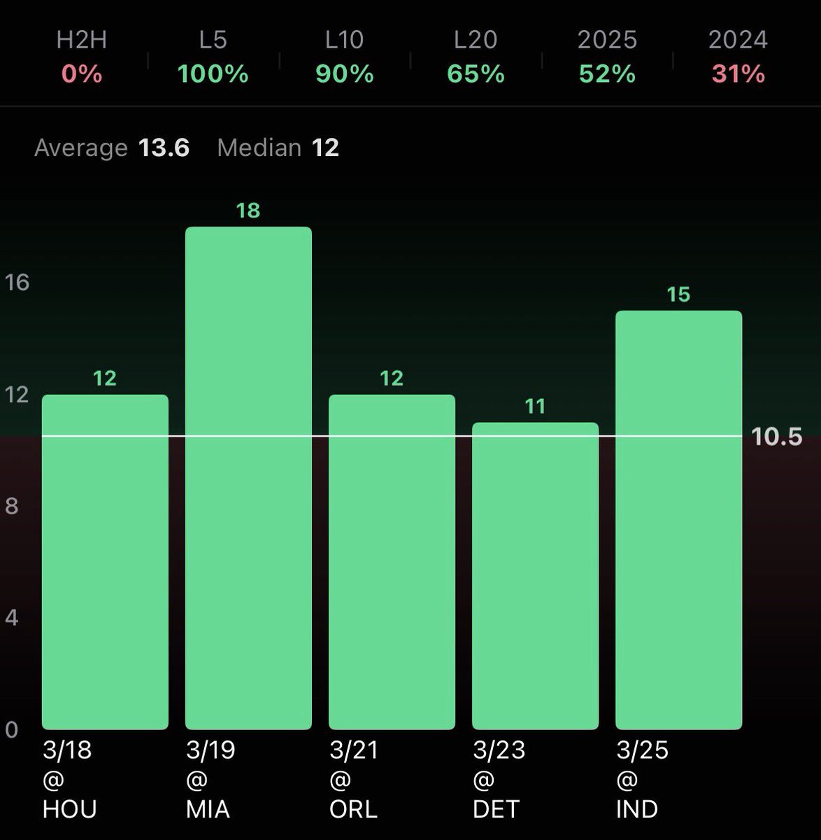 lockdown tweet media