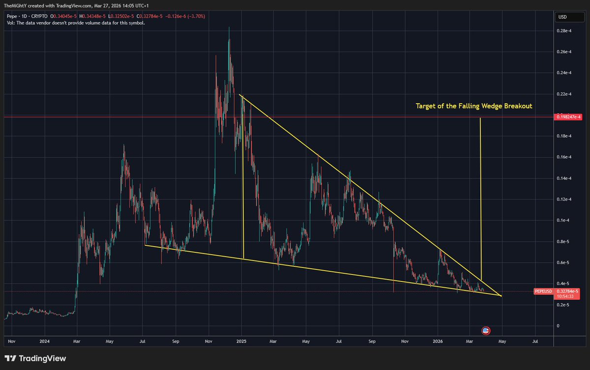 AvatardOnXRPL tweet media