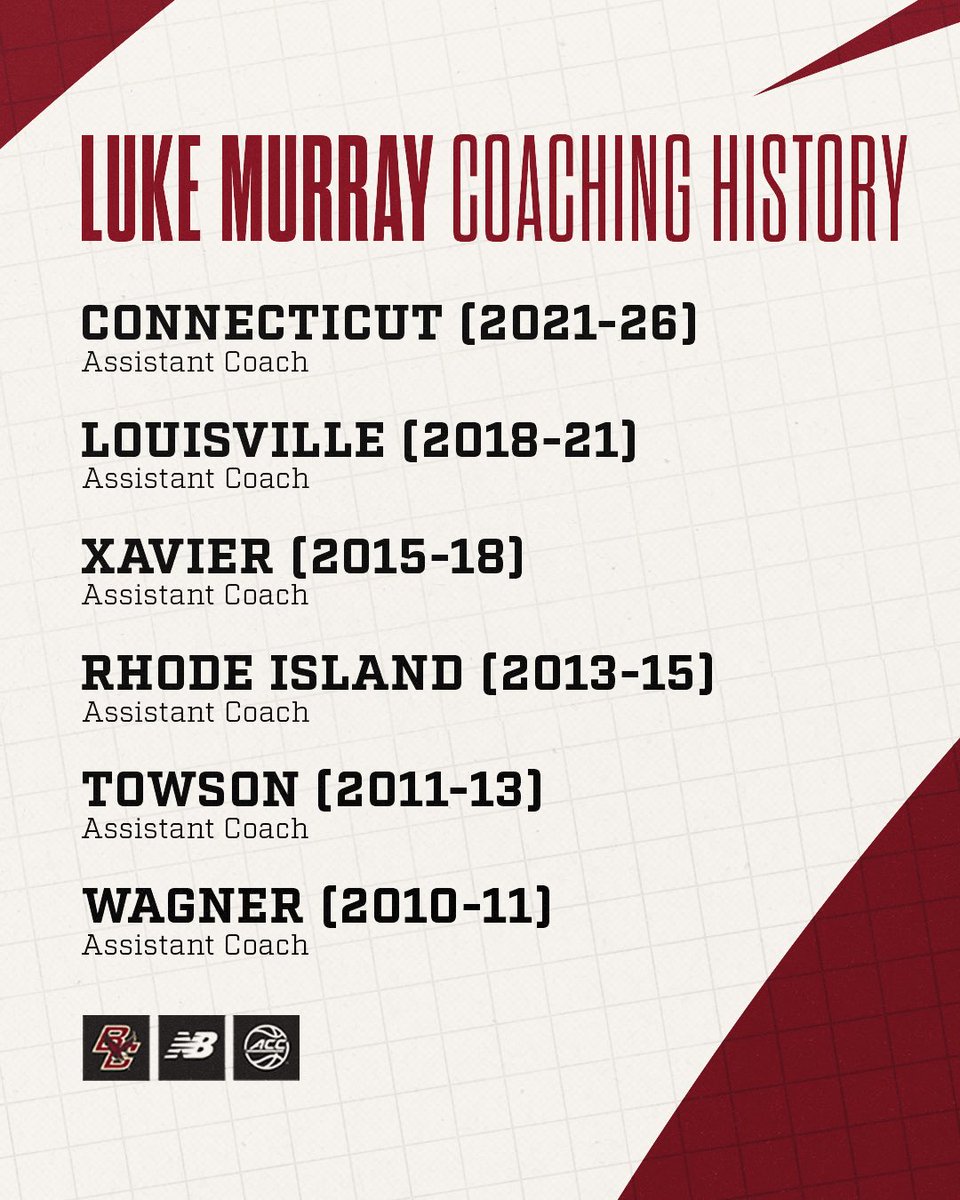 BC Men's Basketball tweet media