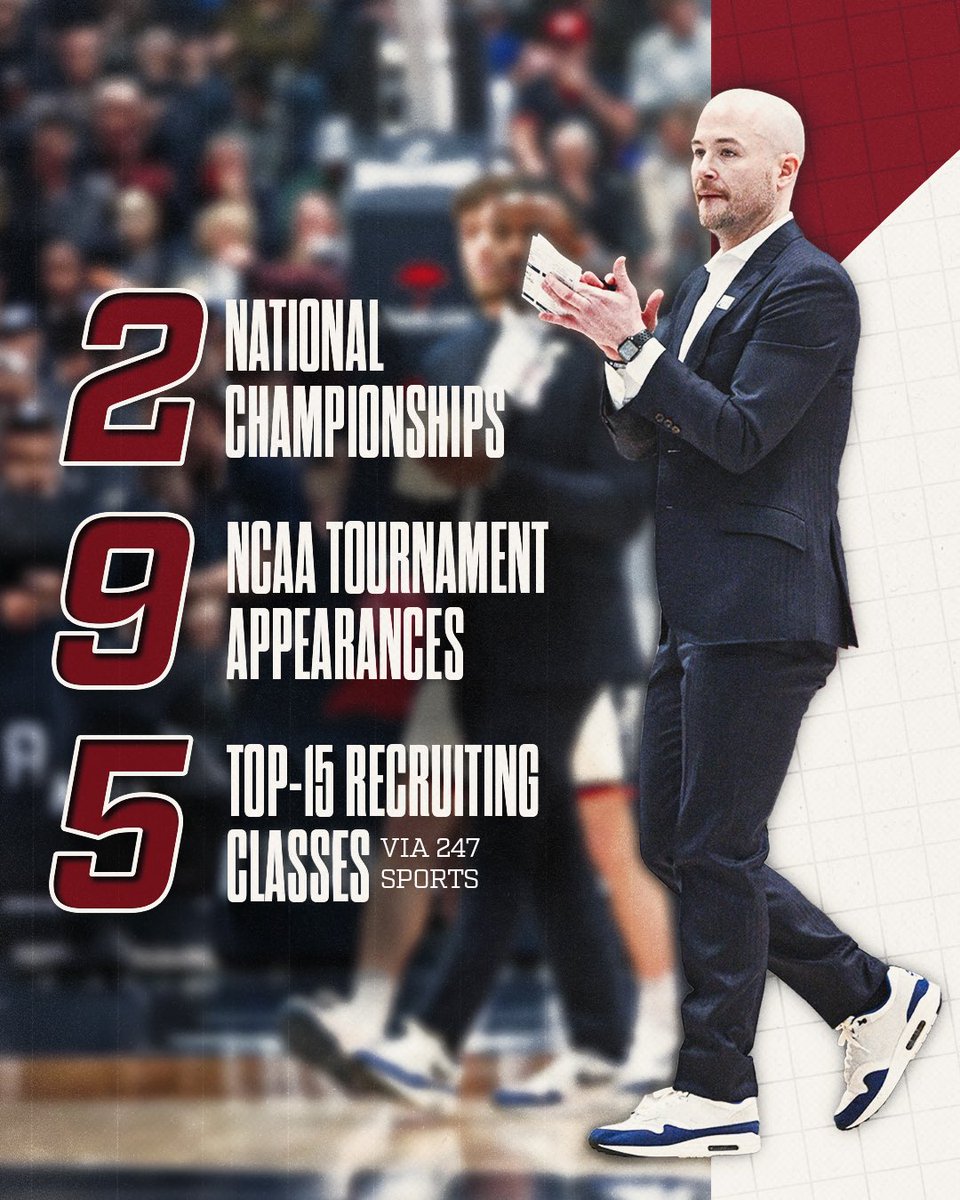 BC Men's Basketball tweet media