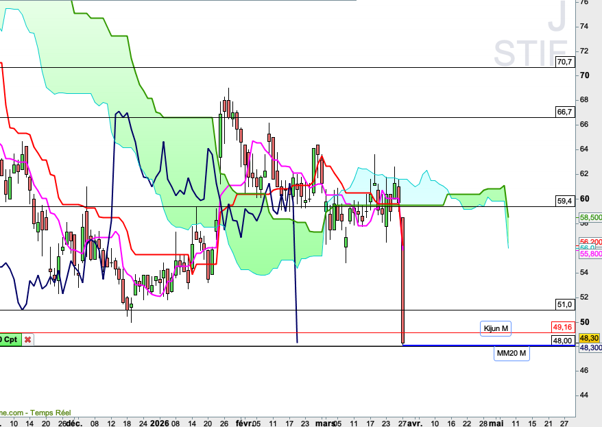 ChristèleV tweet media