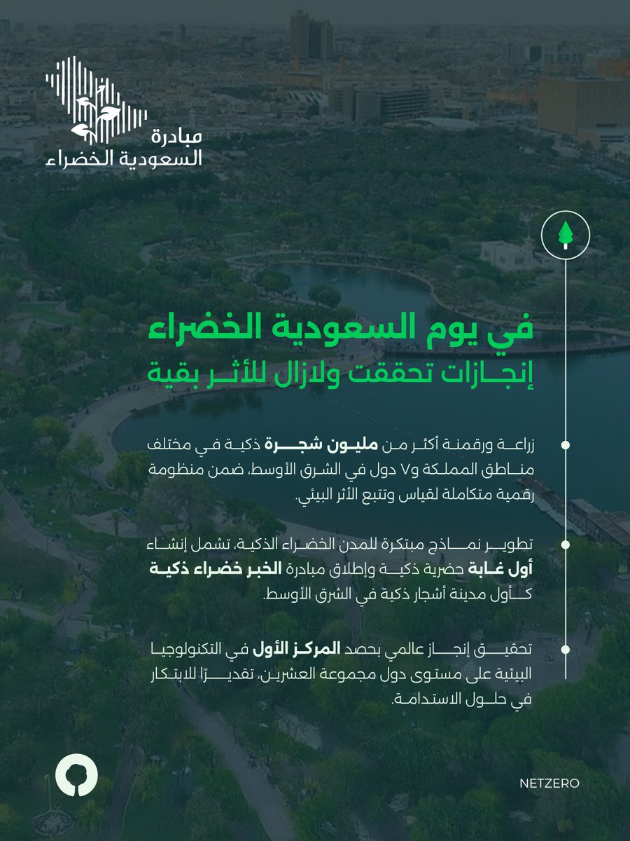 netzero | نت زيرو tweet media