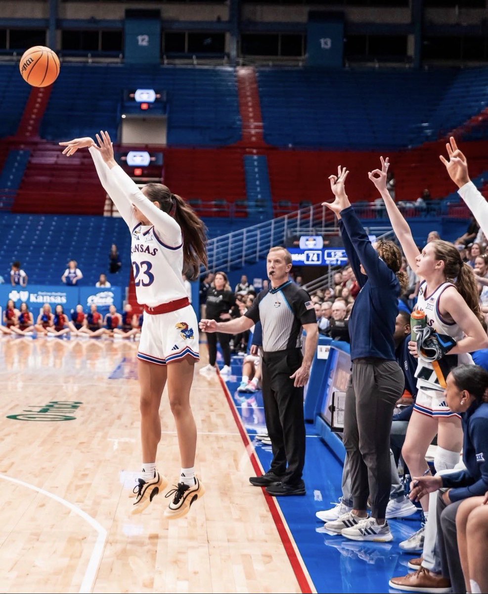 Andover Central Girls Basketball tweet media