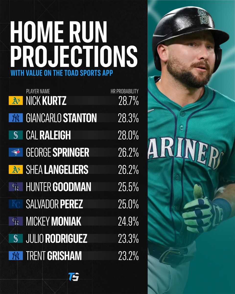 Toad Sports tweet media