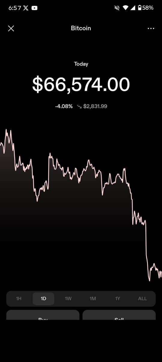 The Bitcoin Stacker of Last Resort tweet media