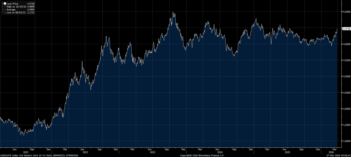 Danny Dayan tweet media