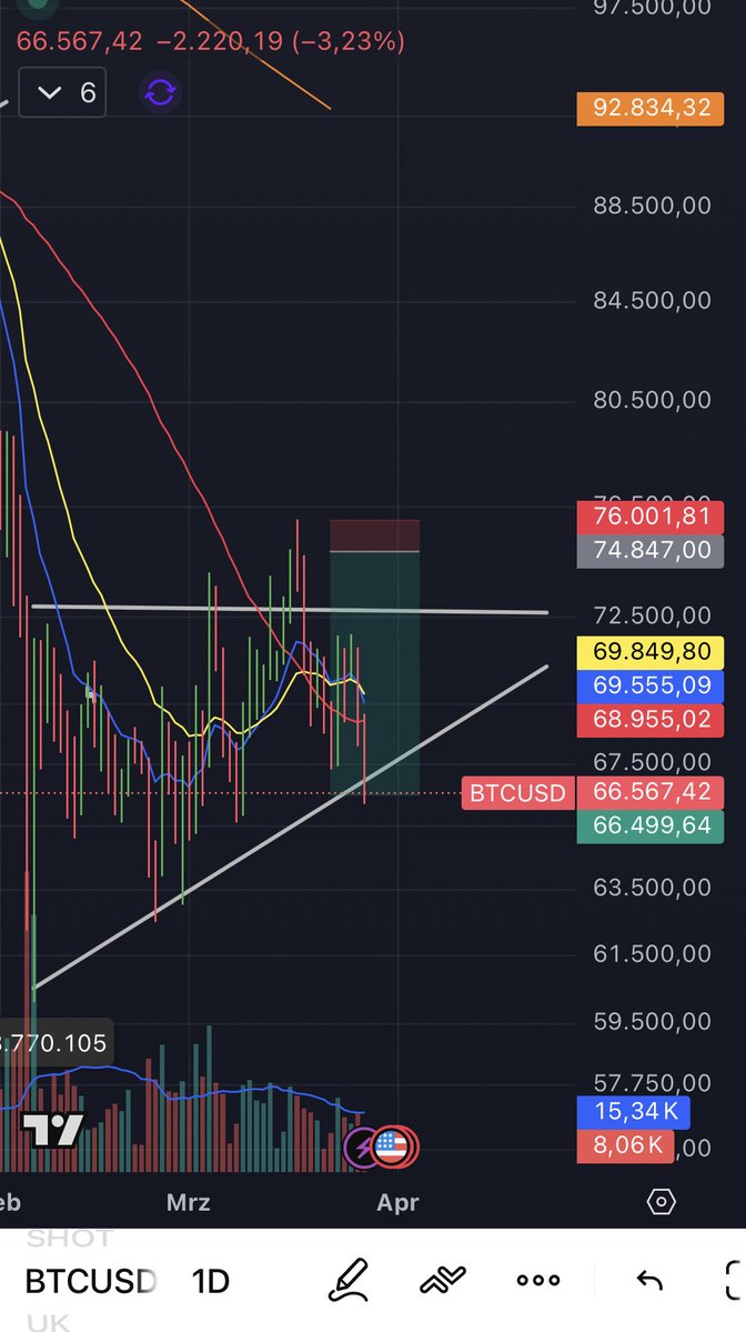 Max Mueller 🇩🇪Ⓜ️ tweet media