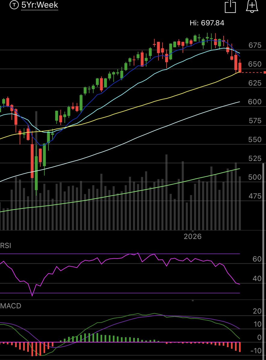 jbulltard tweet media