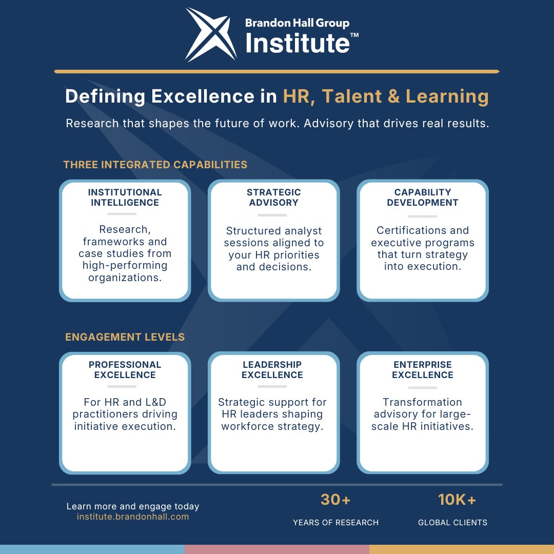 Brandon Hall Group tweet media