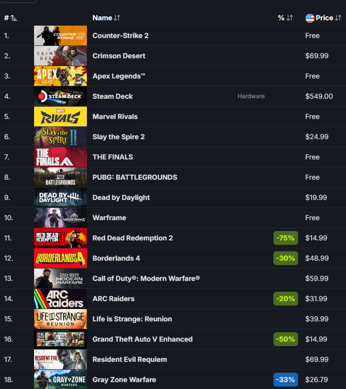 #GZW Rick tweet media