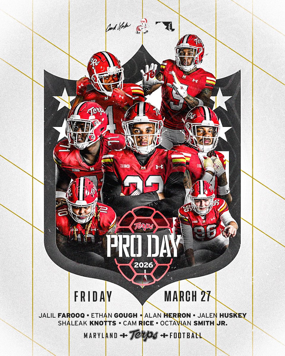 Maryland Football tweet media