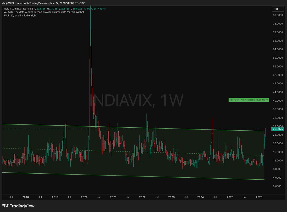 Saksham Ahuja tweet media