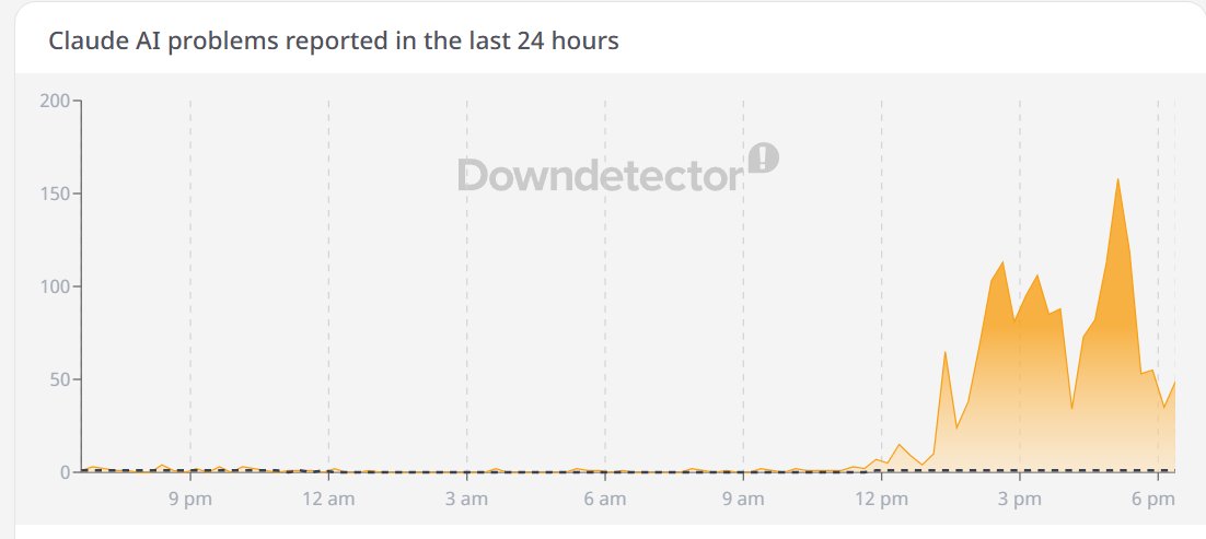 This Week in AI tweet media