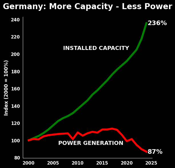 Marek Tucholski 🇵🇱 tweet media