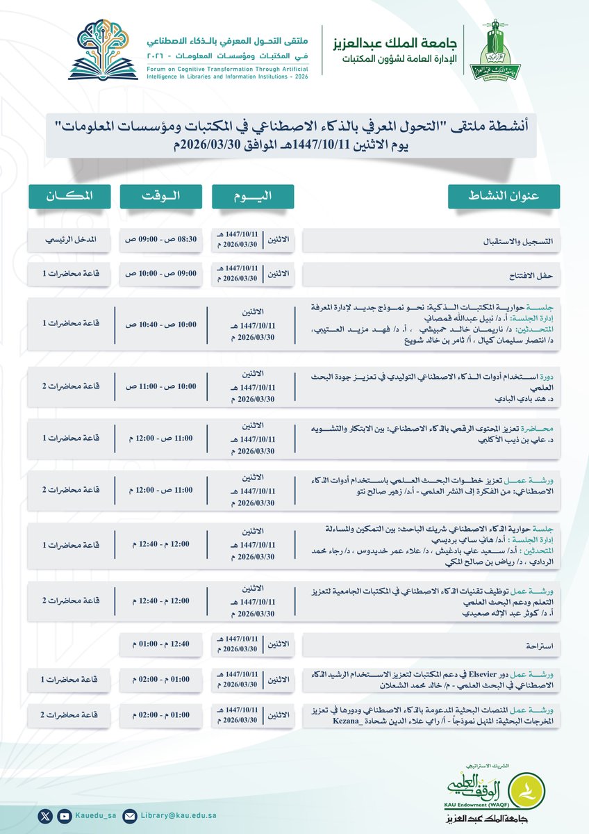 الإدارة العامة لشؤون المكتبات tweet media