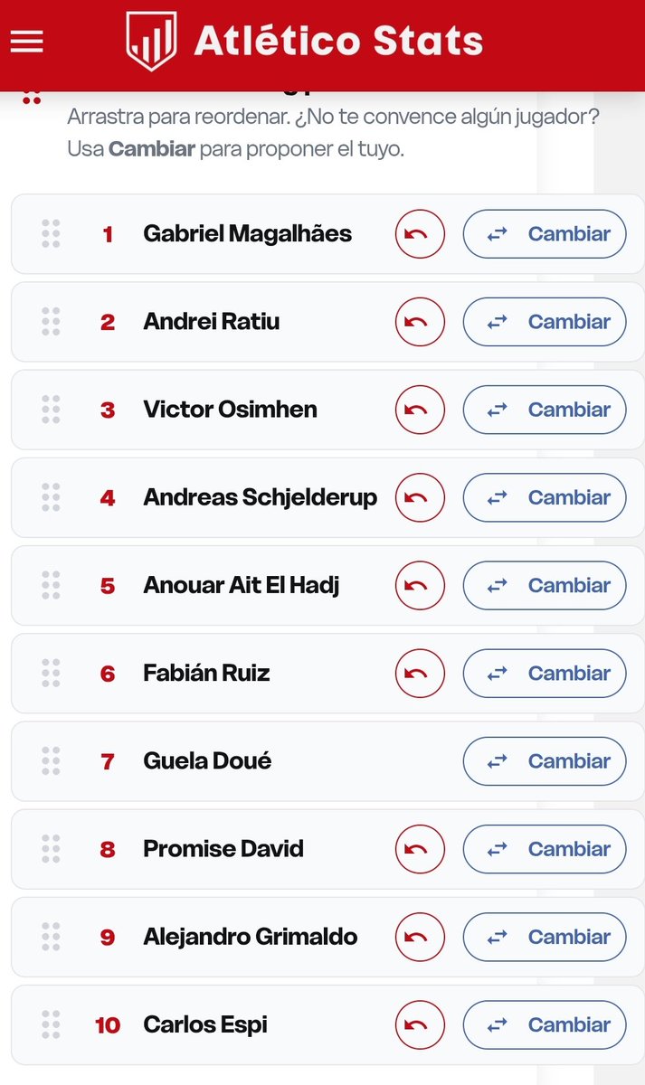 MagalhãesRojiblanco tweet media